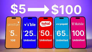 Lowest Price Cell Phone Plans